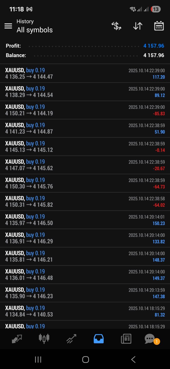 Screenshot AVA AIGPT5 BESTMT4EA