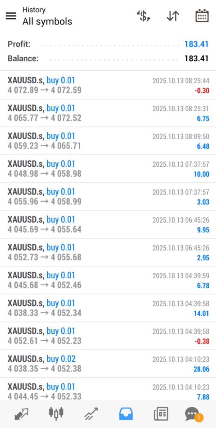Screenshot AVA AIGPT5 BESTMT4EA