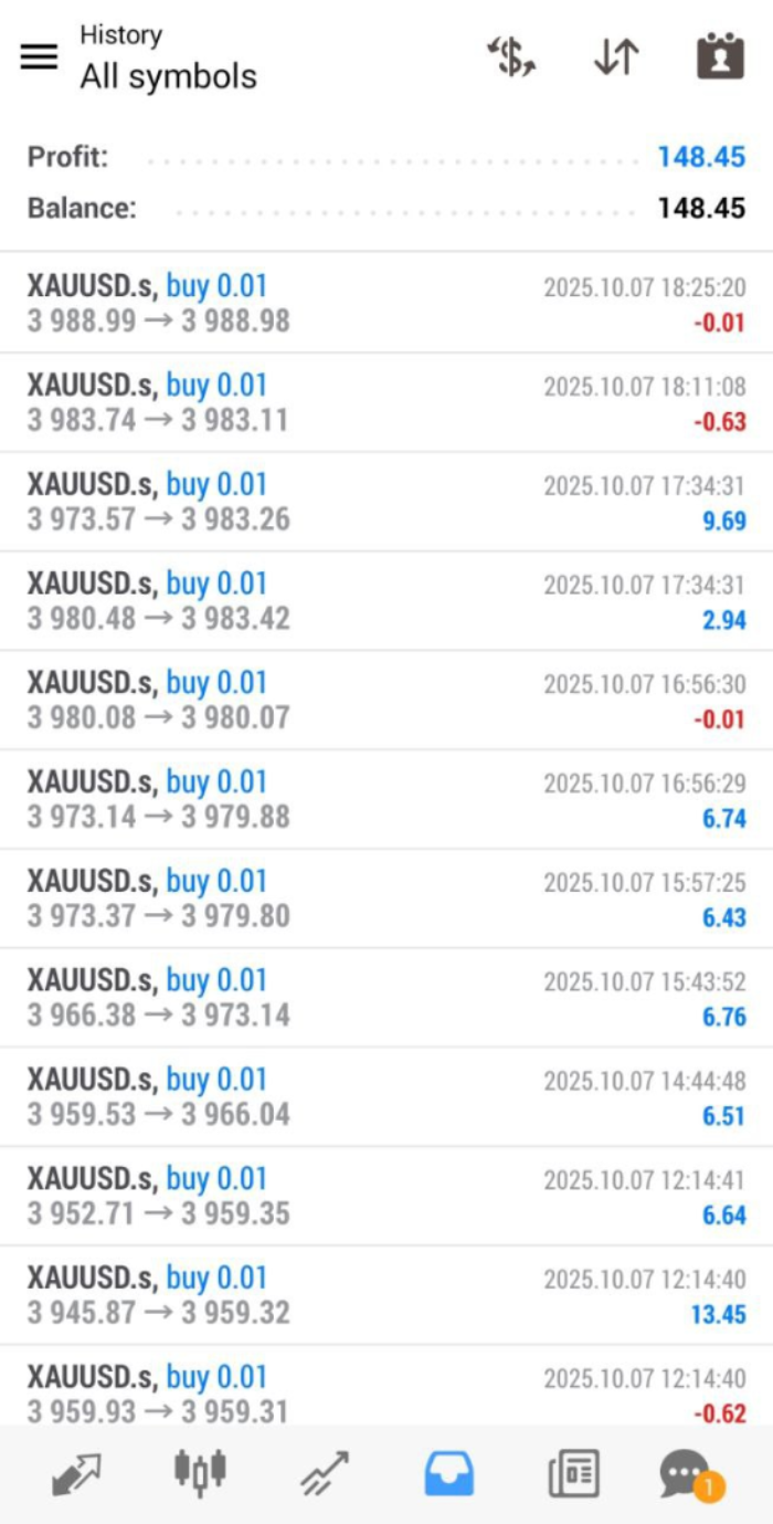 Screenshot AVA AIGPT5 BESTMT4EA Copy Trading (5)