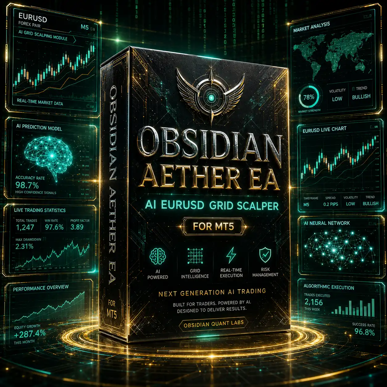 Obsidian Aether EURUSD EA AI Grid Scalper for MT5